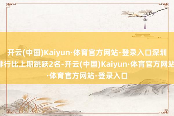 开云(中国)Kaiyun·体育官方网站-登录入口深圳大学世界排行比上期跳跃2名-开云(中国)Kaiyun·体育官方网站-登录入口