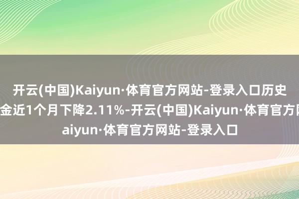 开云(中国)Kaiyun·体育官方网站-登录入口历史数据显现该基金近1个月下降2.11%-开云(中国)Kaiyun·体育官方网站-登录入口