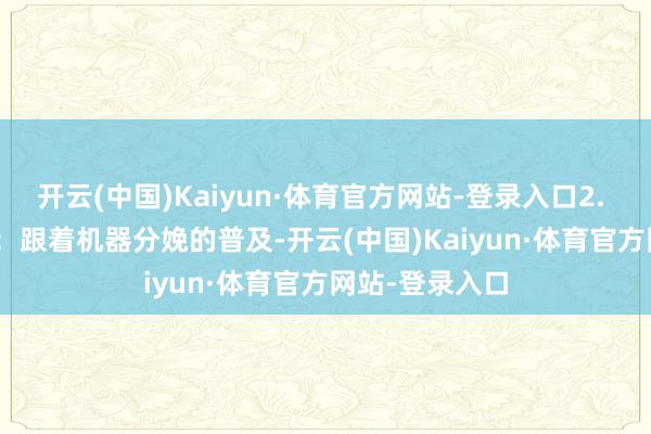 开云(中国)Kaiyun·体育官方网站-登录入口2. **工场轨制**：跟着机器分娩的普及-开云(中国)Kaiyun·体育官方网站-登录入口