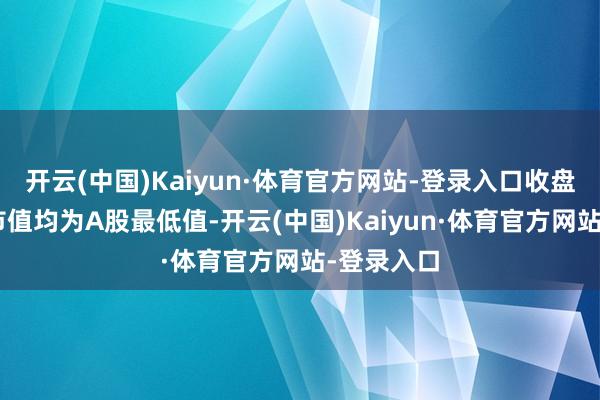 开云(中国)Kaiyun·体育官方网站-登录入口收盘价和A股市值均为A股最低值-开云(中国)Kaiyun·体育官方网站-登录入口